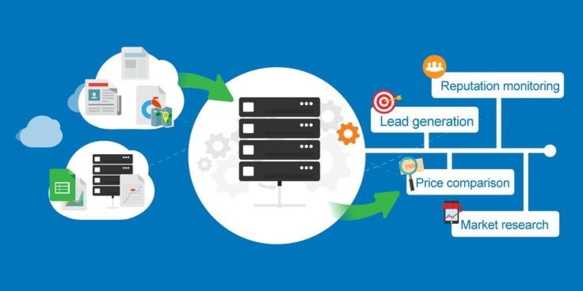 The Rapidly Expanding Web Scraping Services Market Is Driven By Increasing Demand For Unstructured Data Insights