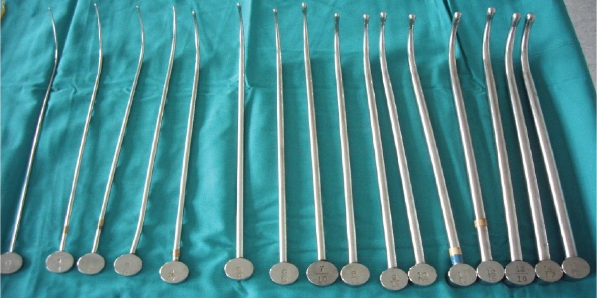 Global Urethral Dilators Market will grow at highest pace owing to Increasing Urological Procedures