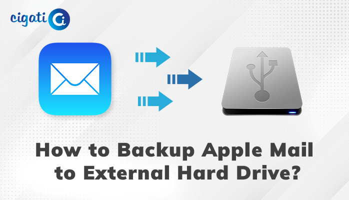 How to Safely Backup Apple Mail to an External Hard Drive? - 2023