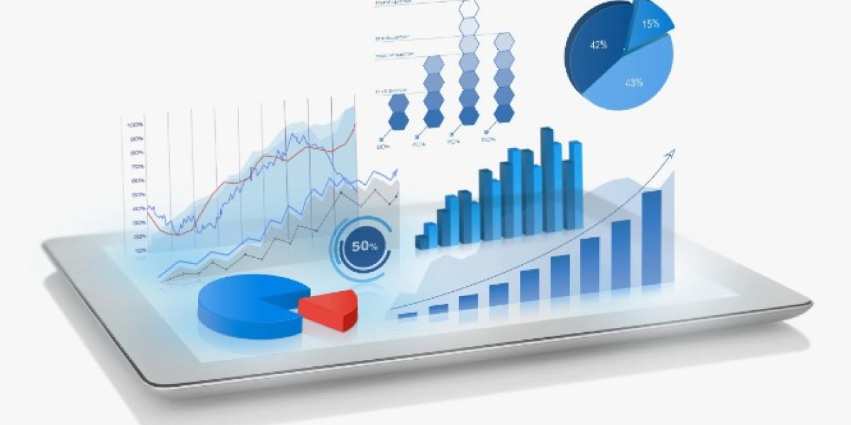 Matting Agent Market Dynamics, Demands and Forecast to 2030