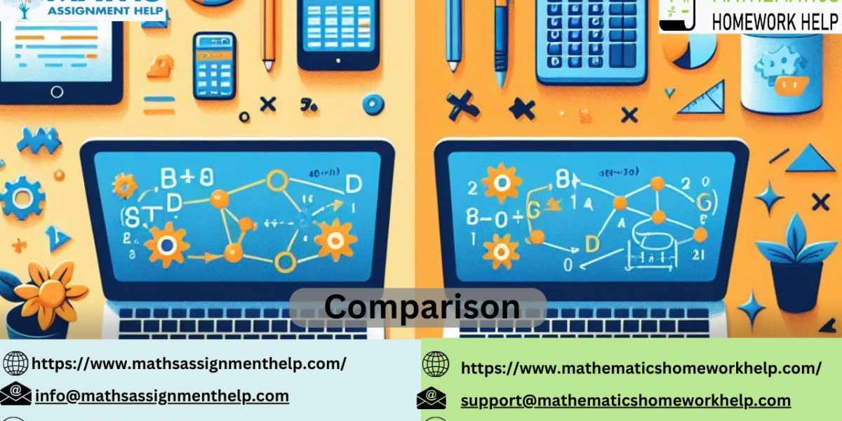 A Comprehensive Comparison: MathsAssignmentHelp vs. MathematicsHomeworkHelp