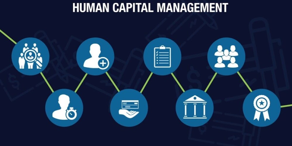 Human Capital Management Market Challenges and Opportunities (2023-2033 )