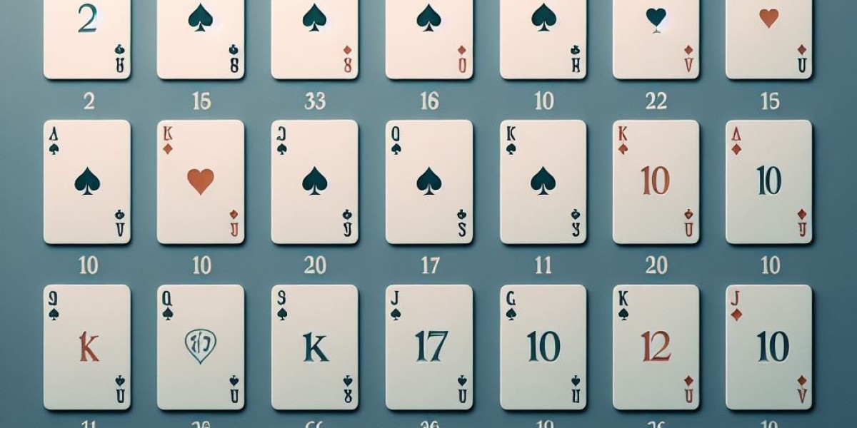 Blackjack Strateji Rehberi: Başarı İçin Temel Taktikler