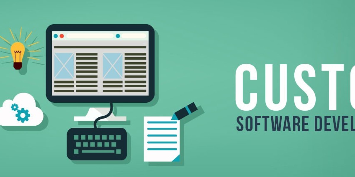 Empowering Businesses Through Custom Software Development: Unlocking Tailored Solutions for Success