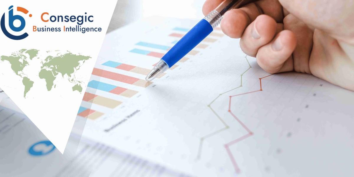 Licorice Extract Market Share Analysis, Suppliers, Properties & Customer Analysis