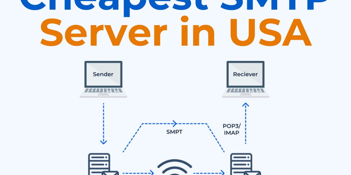 Get More for Less: Explore Our Cheapest SMTP Server Selection