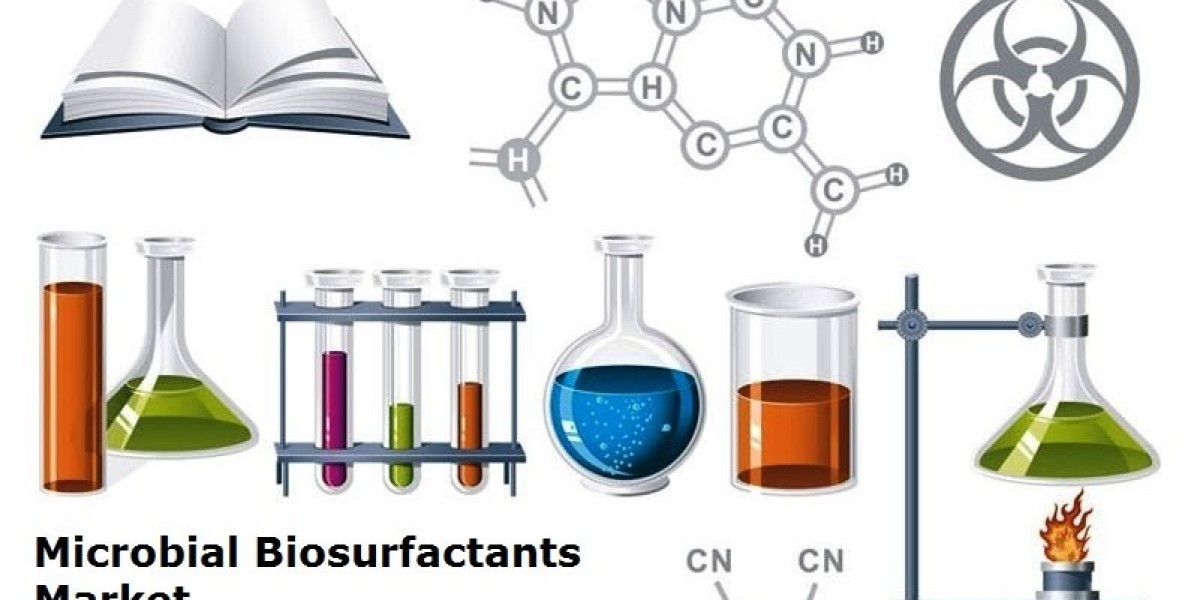 Microbial Bio-Surfactants Market Growth Status, Analysis and Forecast 2031