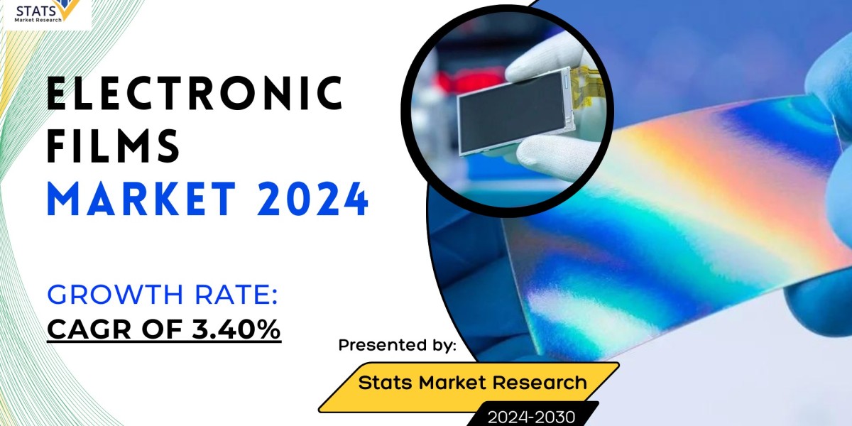 Electronic Films Market Size, Share 2024