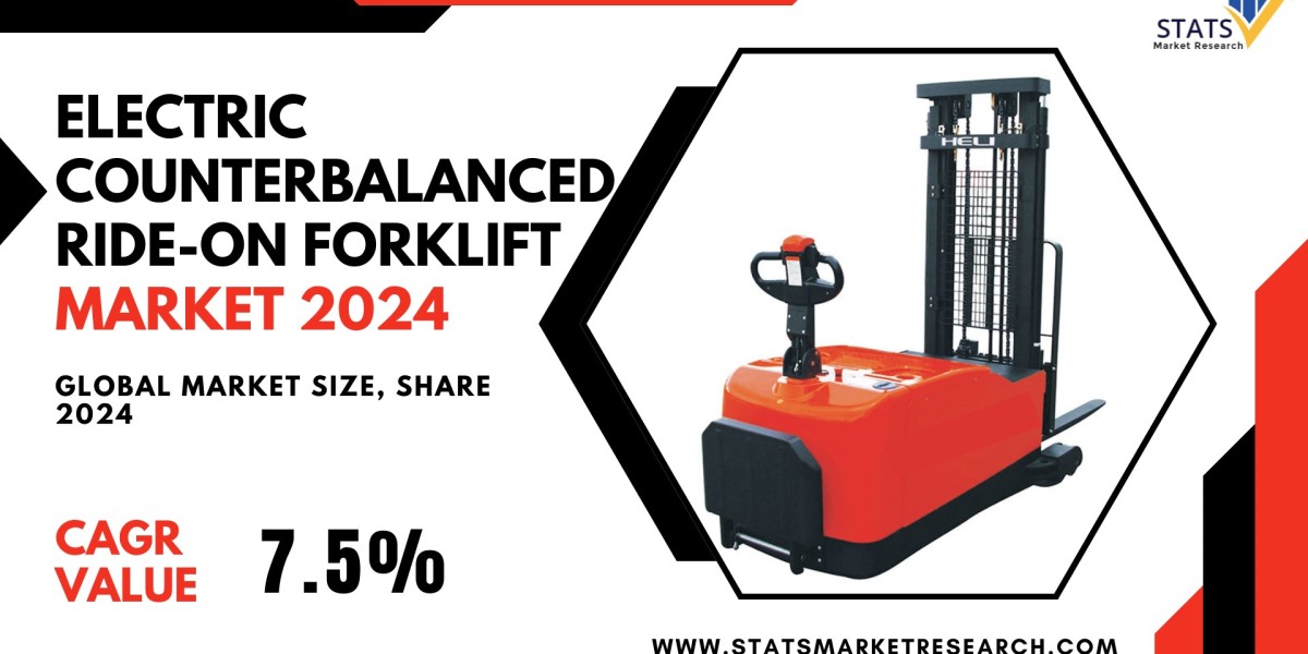 Electric Counterbalanced Ride-On Forklift Market Size, Share 2024