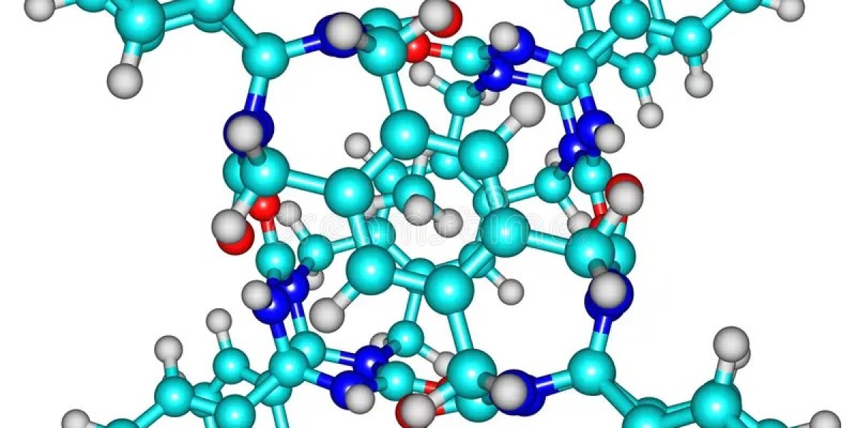 Alectinib market,Demand,Size,Share