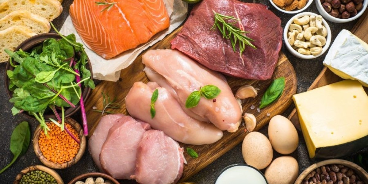 Protein Ingredients Market Size Estimated to Reach USD 100,010 million | We Market Research