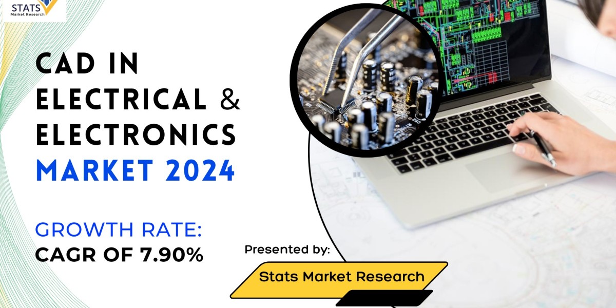 CAD in Electrical and Electronics Market Size, Share 2024