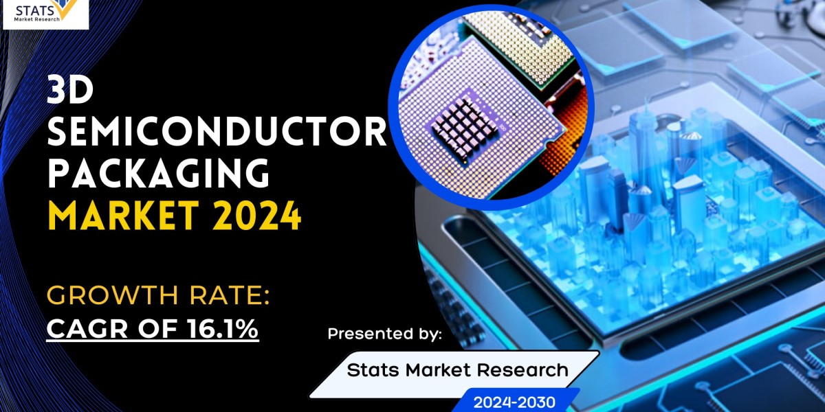 3D Semiconductor Packaging Market Size, Share 2024