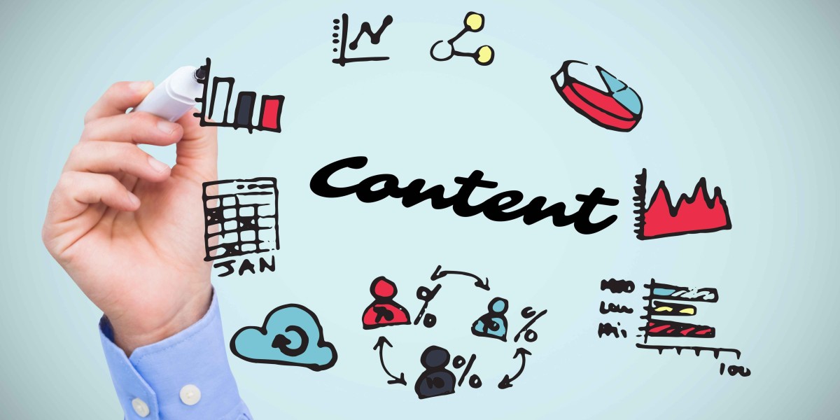 Top Assets for Effective Content Syndication