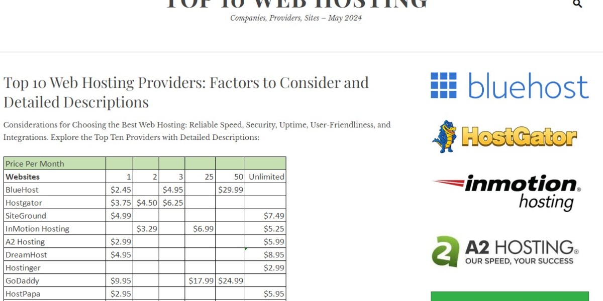 The Ultimate Guide to Finding Reliable Web Hosting Providers