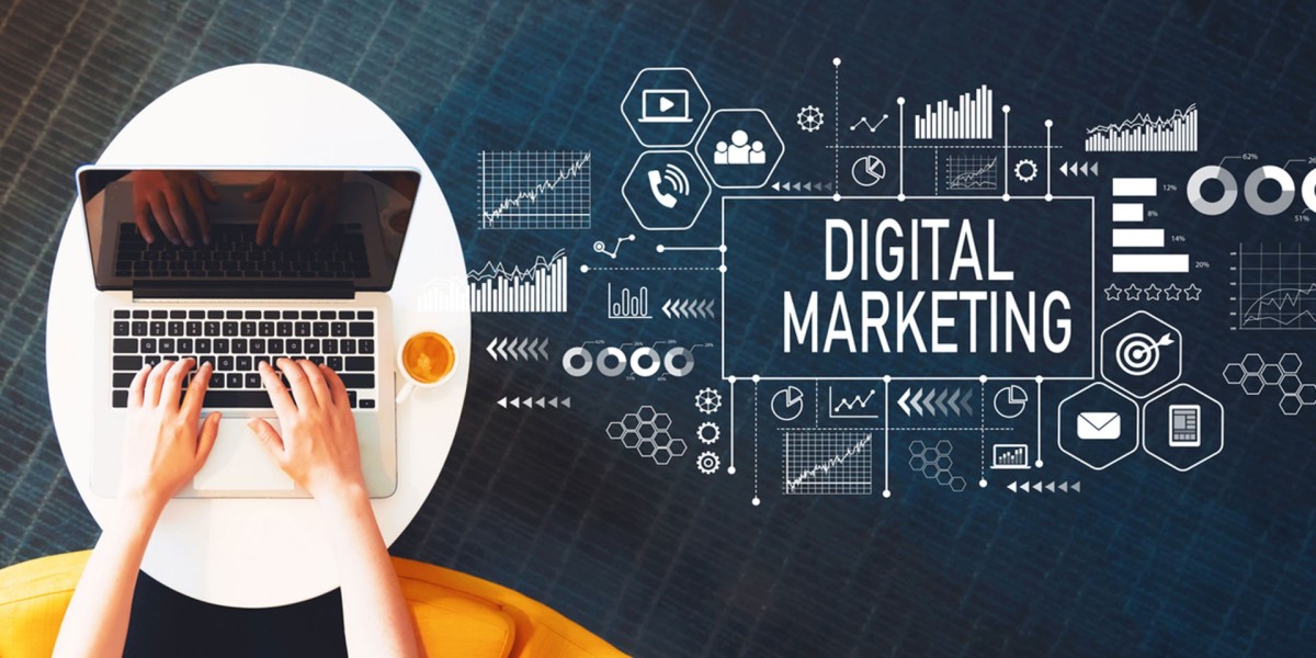 Strategies for Dominating Digital Marketing