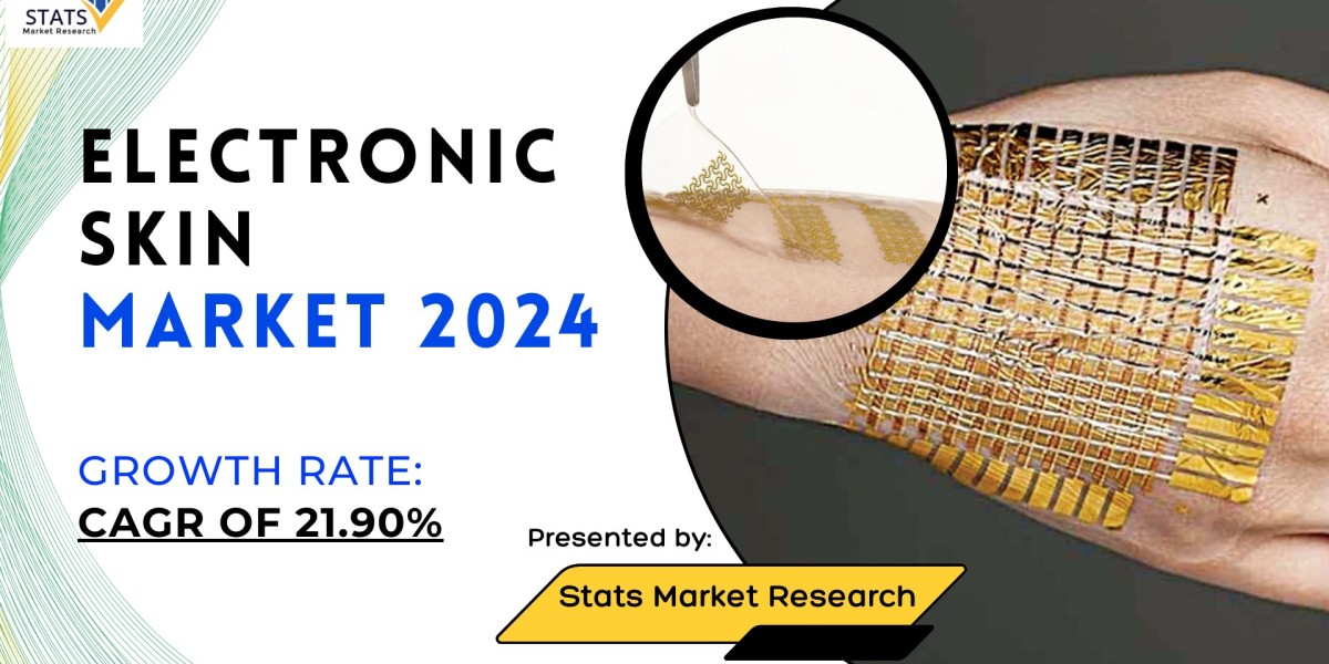 Electronic Skin Market Size, Share 2024