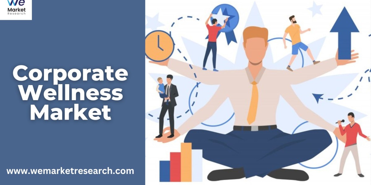 Corporate Wellness Market Growth Trends Analysis and Dynamic Demand, Forecast 2024 to 2033