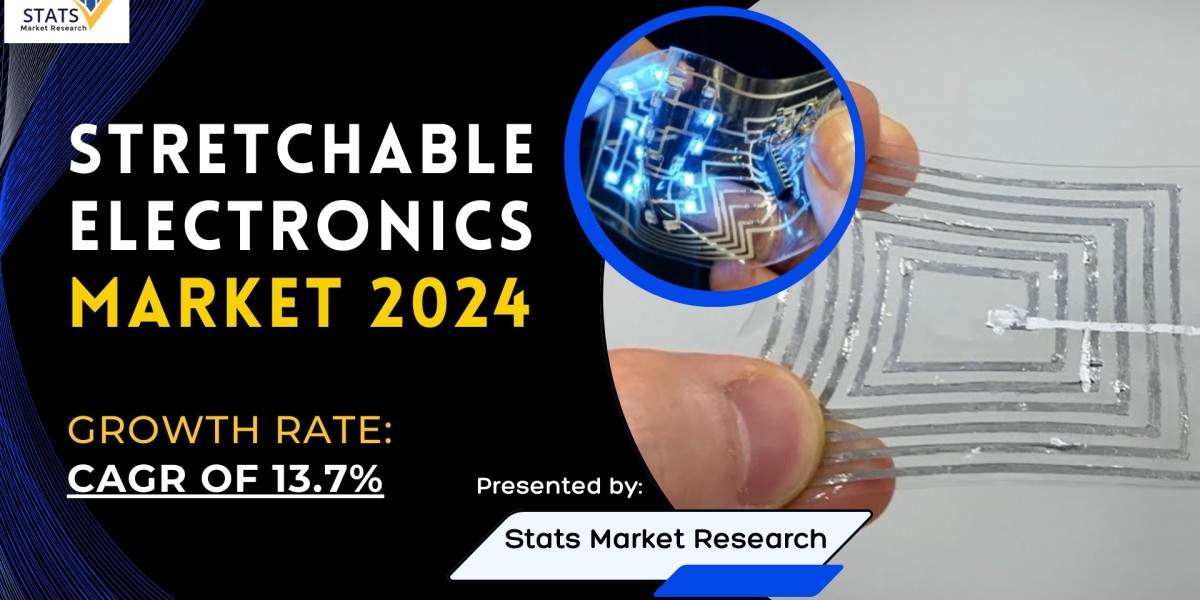 Stretchable Electronics Market Size, Share 2024