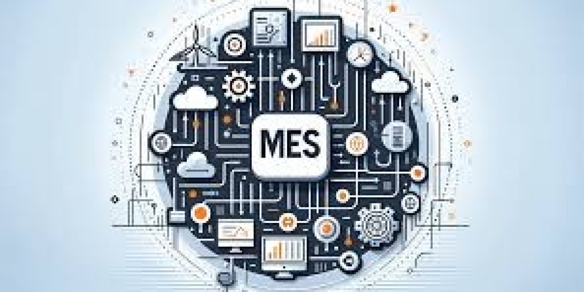 Comprehensive SWOT Analysis of MES Market: Growth and Trends