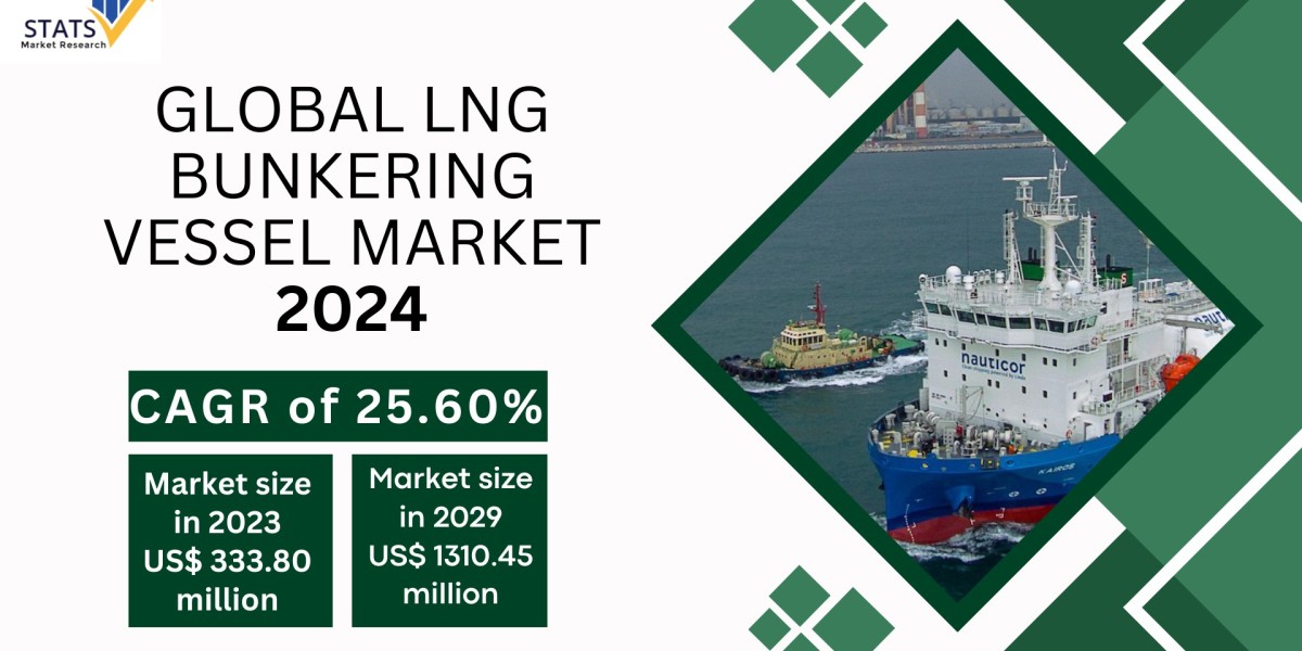 Global LNG Bunkering Vessel Market Research Report 2024(Status and Outlook)