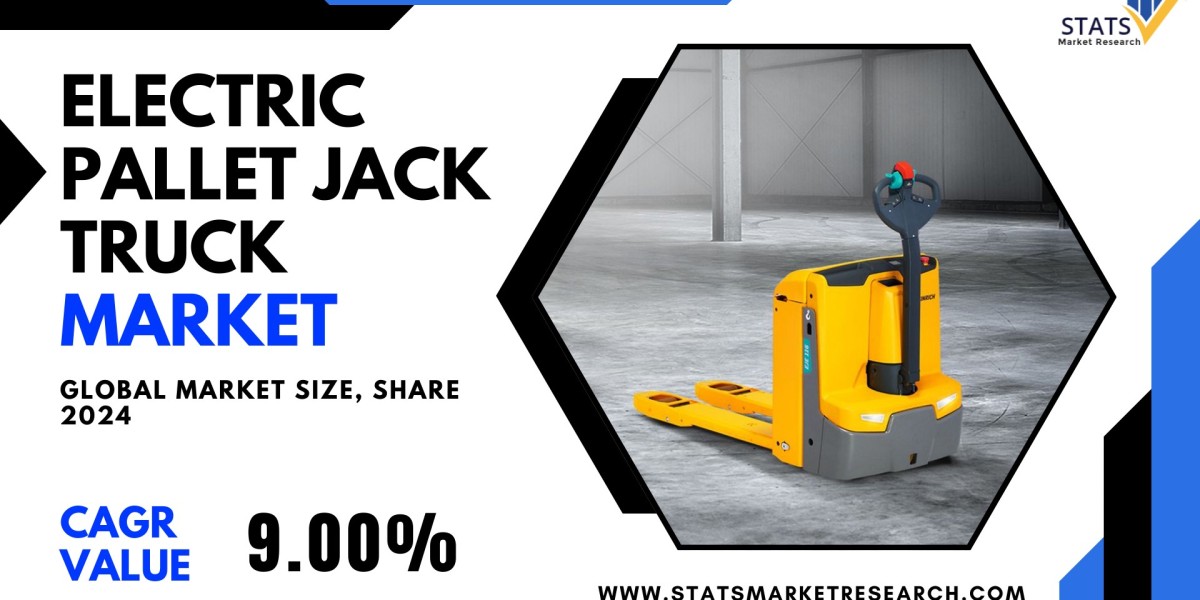 Electric Pallet Jack Truck Market Size, Share 2024