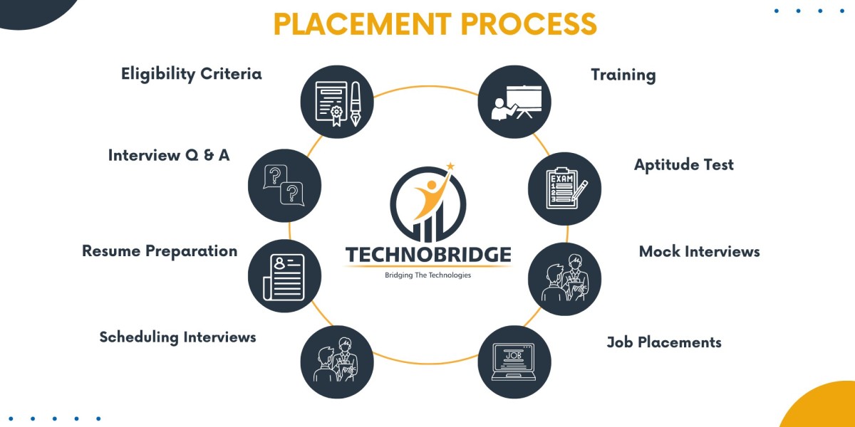 Empower Your Career: Explore Flexible Pharmacovigilance Online Classes