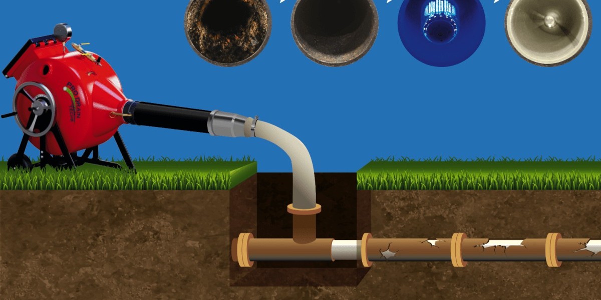 Understanding Drain Bursting in Edmonton: A Modern Solution