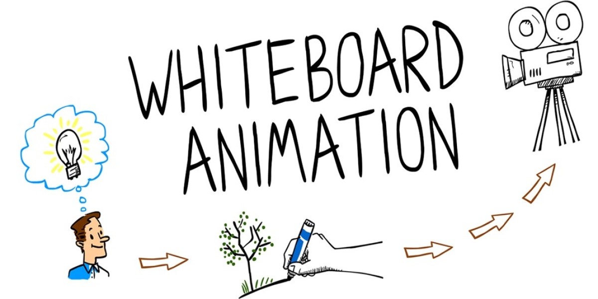 Whiteboard Animation Services: Transforming Communication with Dynamic Visuals