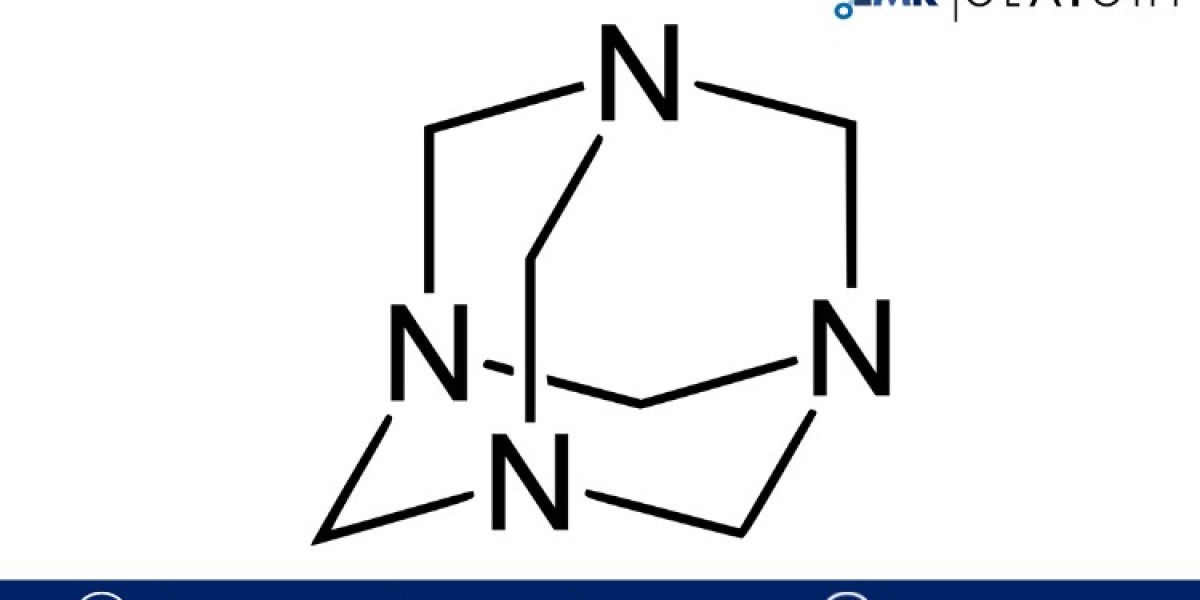 Hexamine Market: Size, Growth & Industry Trends - 2032