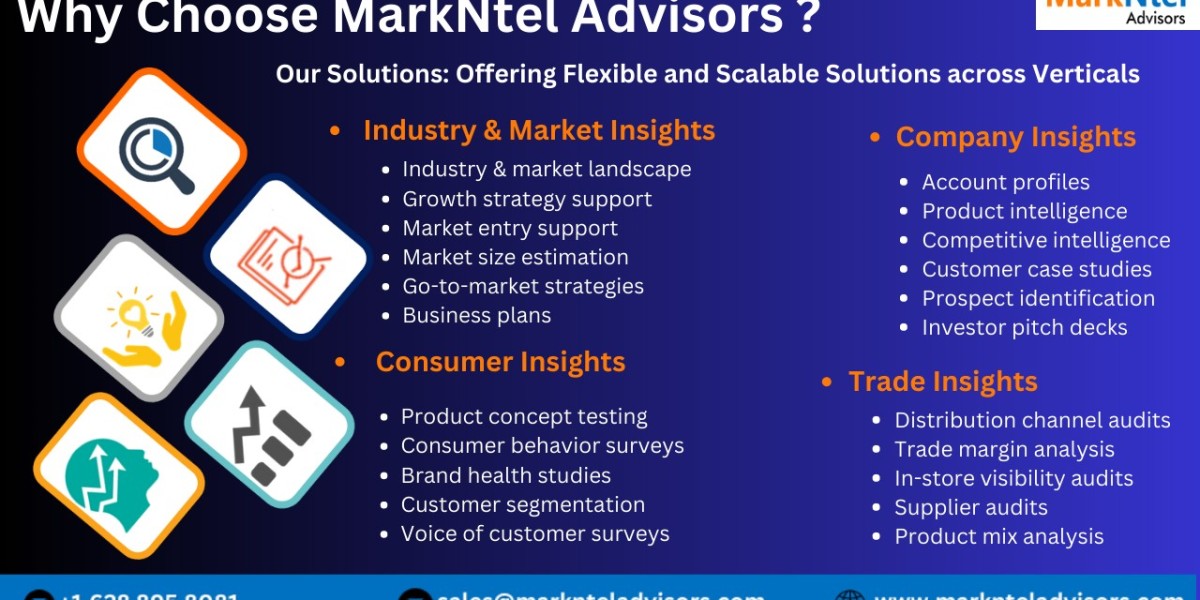 Bio-Polyethylene Market Know the Untapped Revenue Growth Opportunities