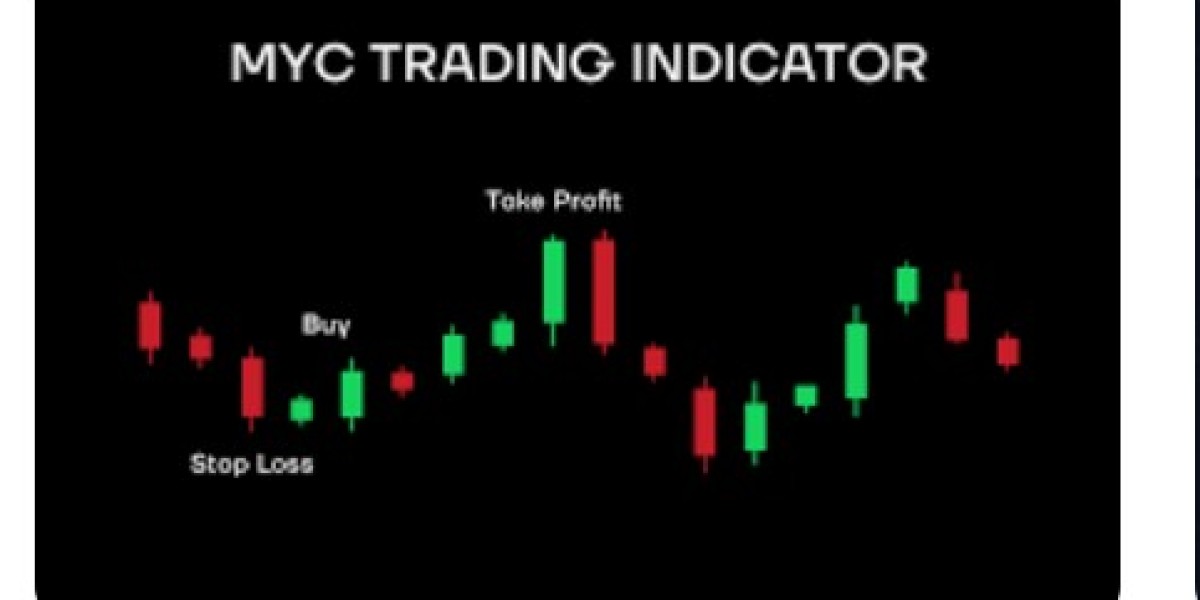 Unlocking Success: The Most Accurate Indicator for Crypto Trading