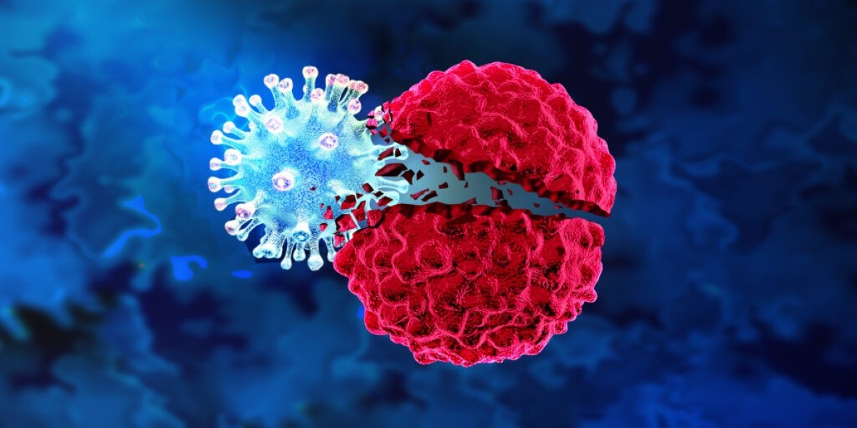 The Growing Oncolytic Virus Therapy Market is driven by Increasing Cancer Prevalence