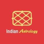 Talk to Astrologer