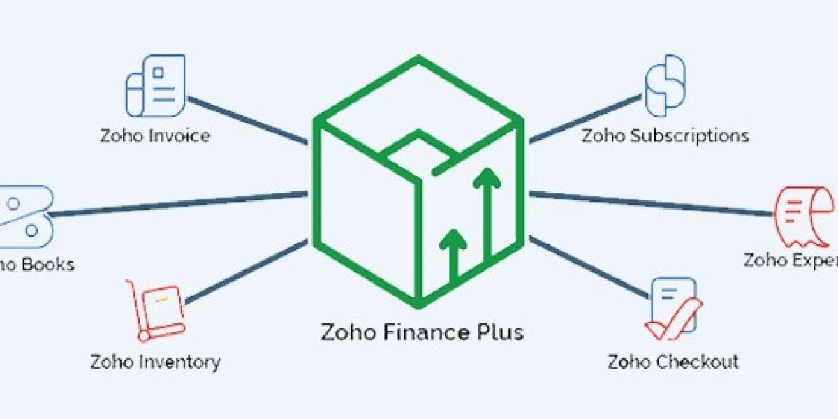 Zoho Accounting | #ZohoBook | Zoho Finance in Dubai, Sharjah & UAE