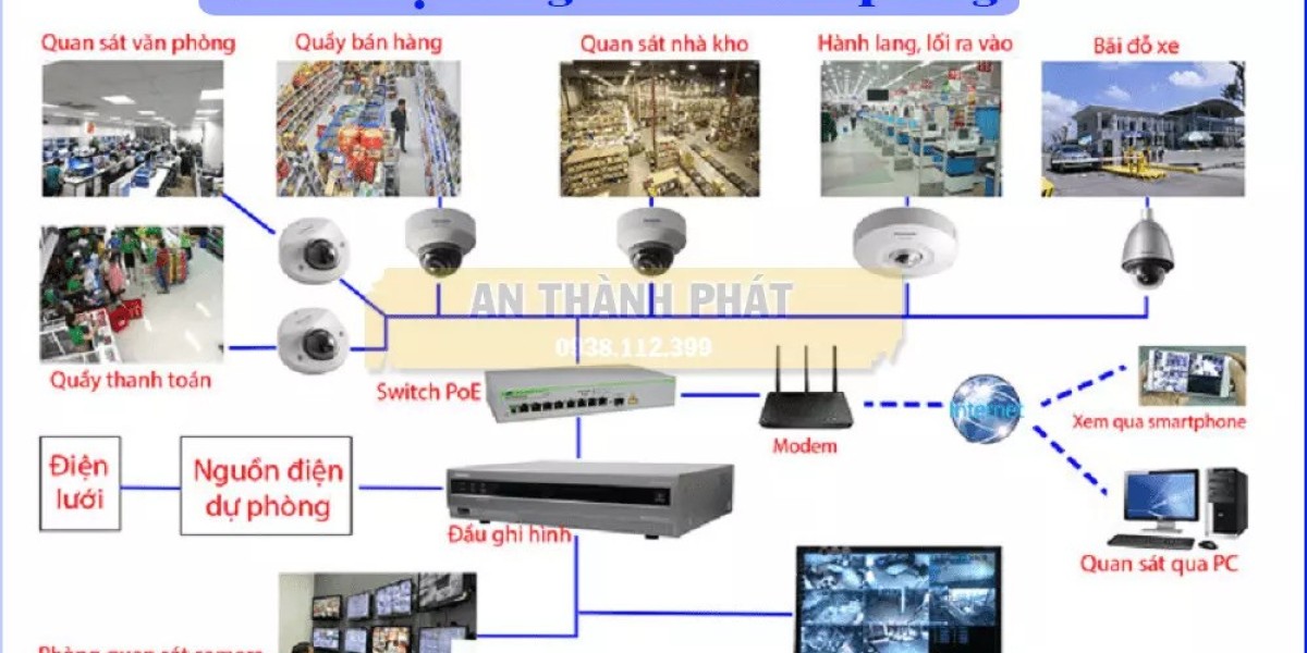 Lắp Camera Văn Phòng Giá Rẻ Chính Hãng