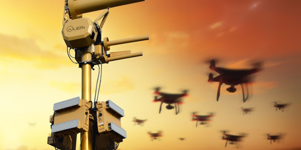 Counter Drone Systems Market: Trends, Forecast, and Competitive Analysis to 2034