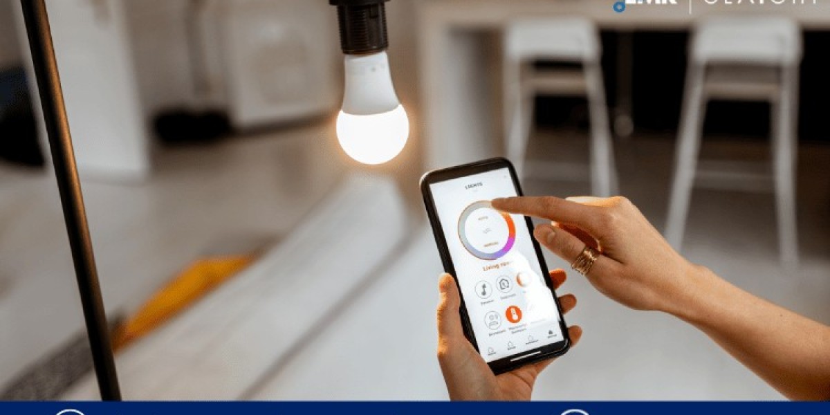 Smart Lighting Market Size & Share | Growth Analysis - 2032