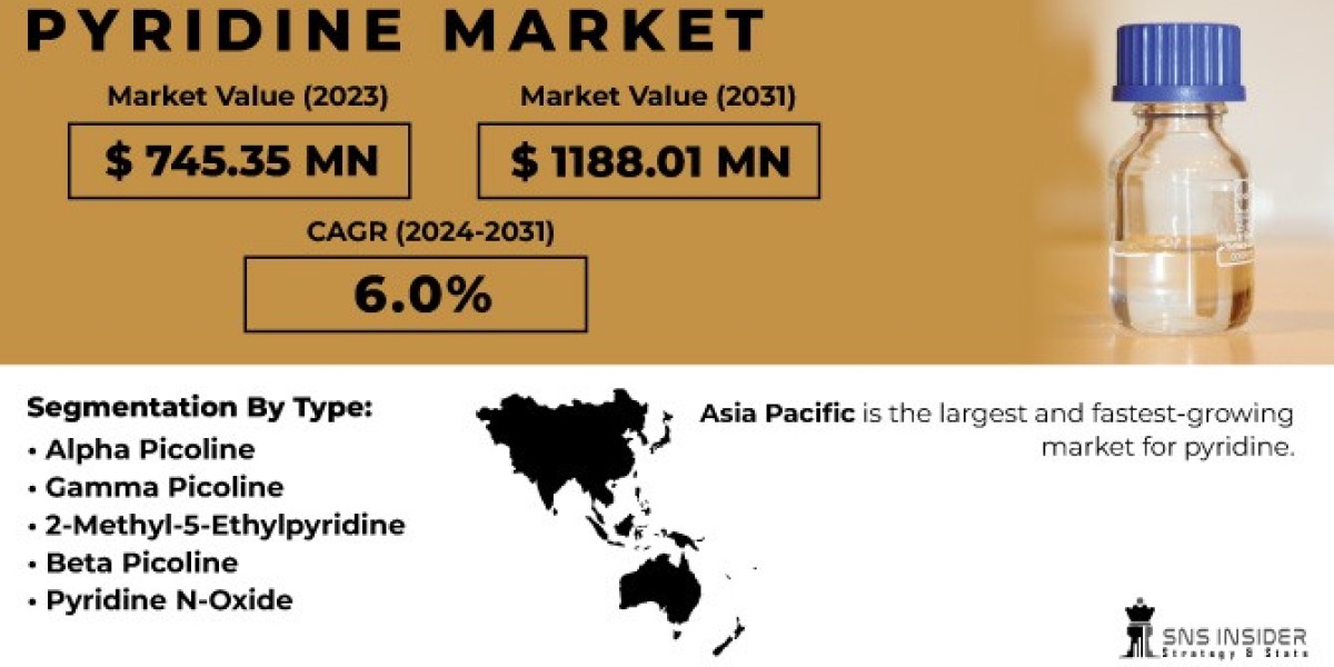 Pyridine: Key Uses, Production Techniques, and Market Outlook