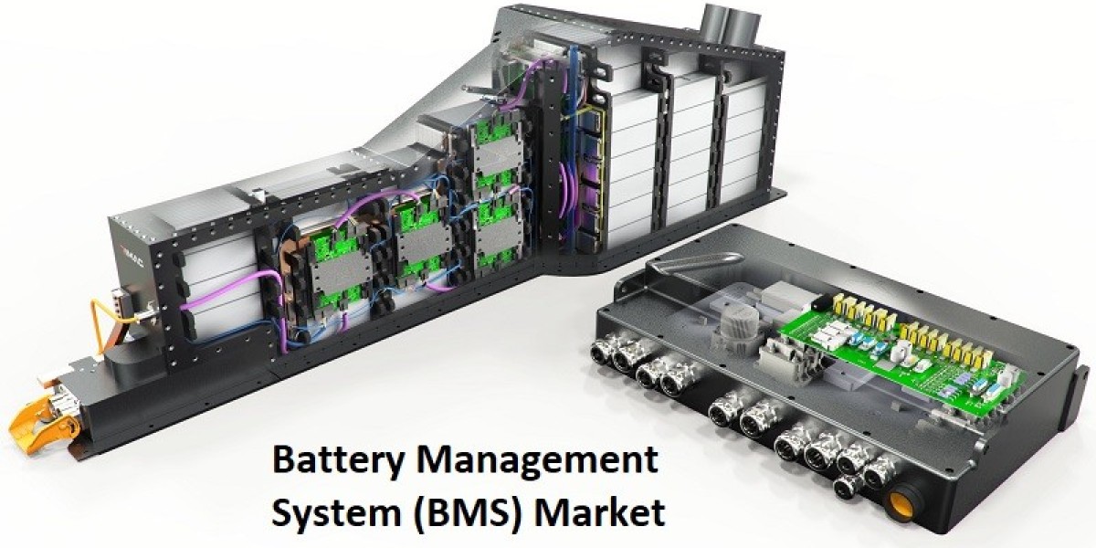 Battery Management System (BMS) Market Projected to Reach USD 45,145.46 Billion by 2031