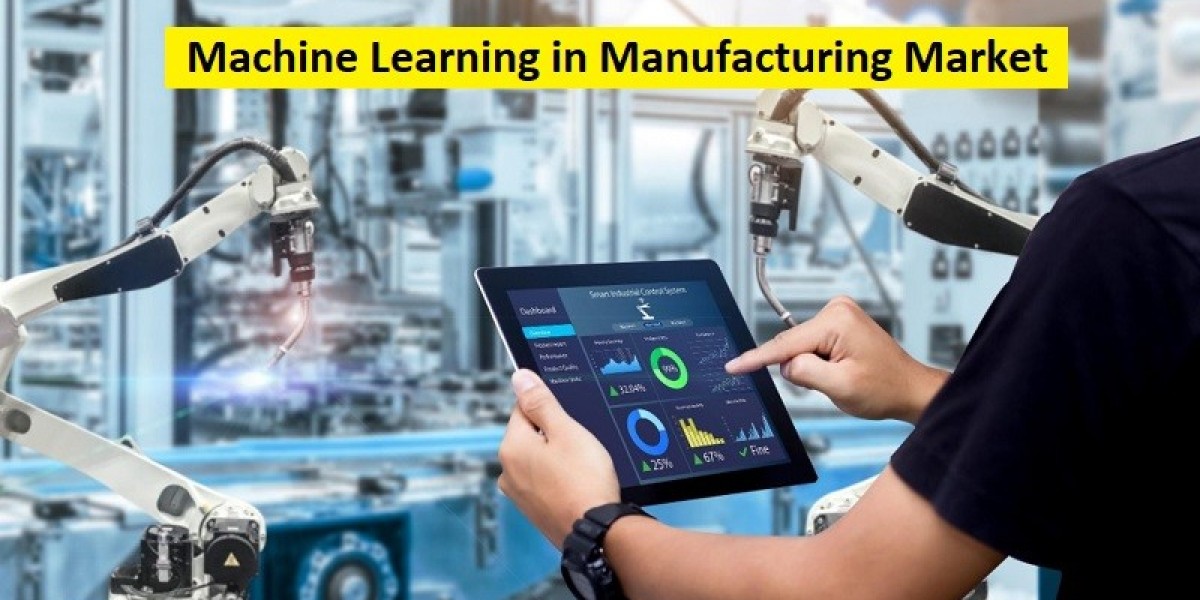 Machine Learning in Manufacturing Market Size Estimated to Reach USD 7383.03 Million by 2031