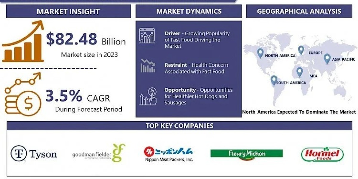 Global Egg Yolk Oil Market: A Comprehensive Study Exploring with Hunan Health-Guard Bio-Tech (U.S.), Eco Aurous (U.S.), 