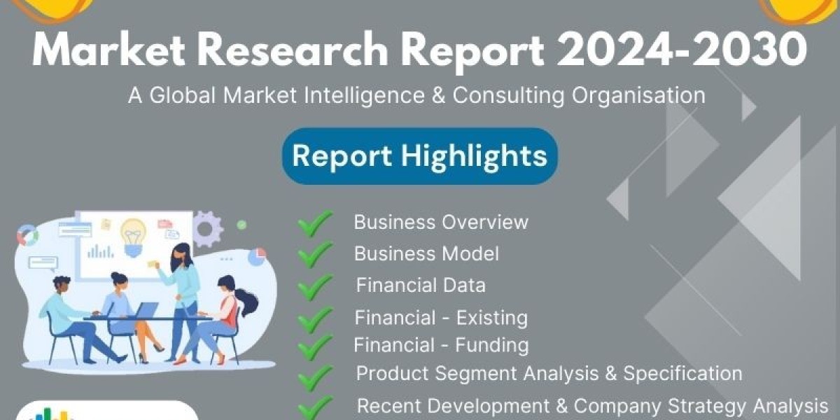 Cystinosis Treatment Market Trends and Developments