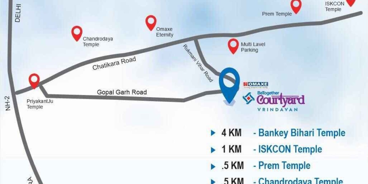 Retail Shops in Omaxe Mall Vrindavan: Your Ultimate Guide to Prime Investments