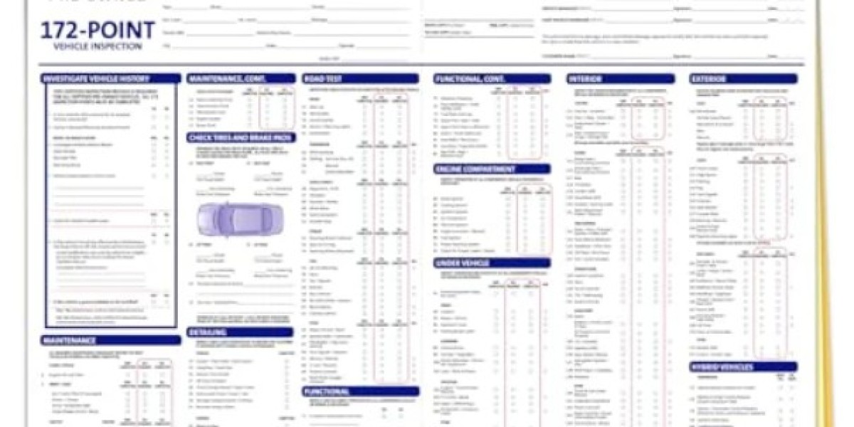 The Multipoint Inspection Sheet: Keeping Your Vehicle in Top Shape