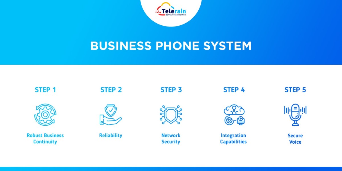 What are the security measures in place to protect sensitive customer data in inbound call center software?