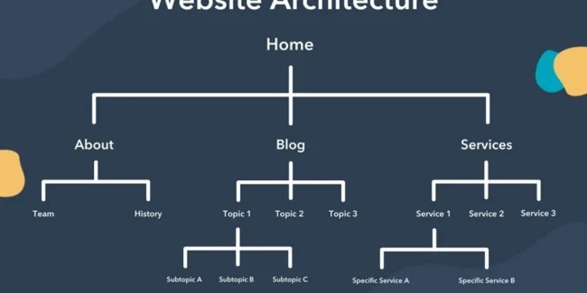 How Does Website Architecture Affect Technical SEO and What Are the Best Structuring Techniques?