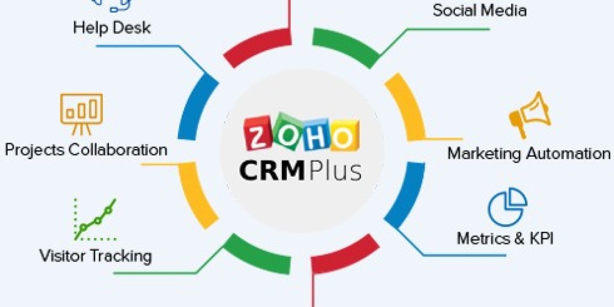 Zoho CRM Sales | #ZohoCRMServices | Zoho CRM Solutions in Dubai, Sharjah, UAE