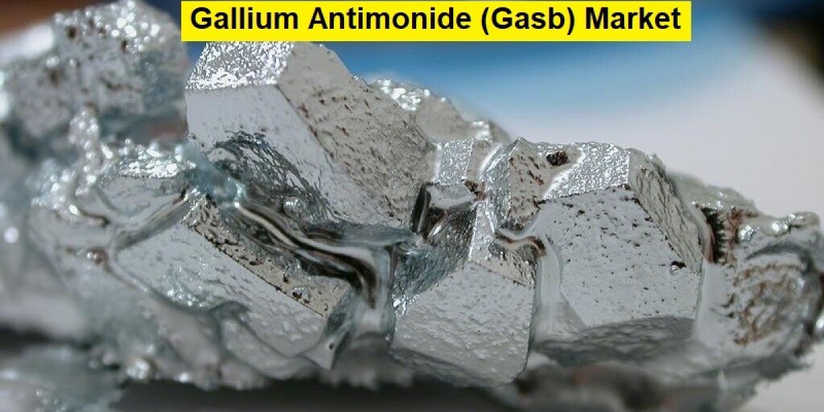 Gallium Antimonide (GaSb) Market is expected to rise to USD 180 million by 2030, with a steady 17.6% CAGR