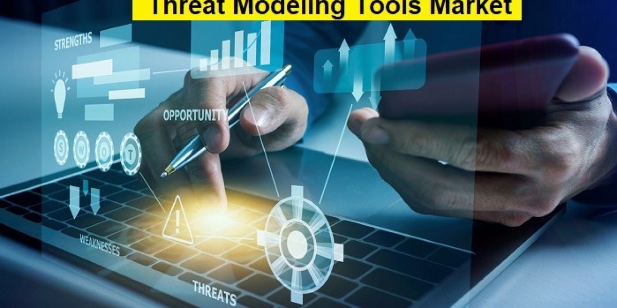 Threat Modeling Tools Market is projected to reach new heights, with a market size of USD 2.89 billion by 2031